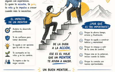 “Mentoría 4E: acompañar para que una persona deje de dudar y empiece a actuar”
